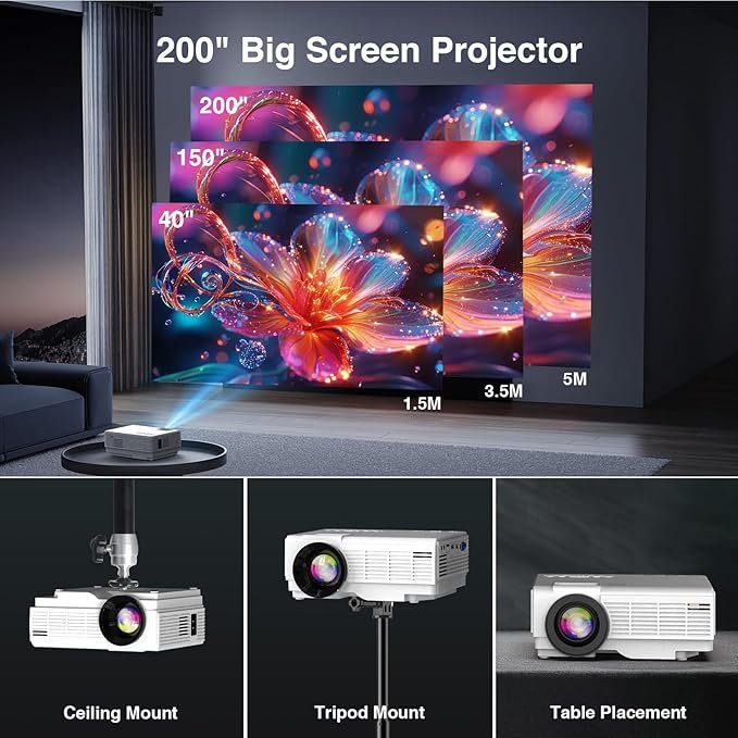 【Netflix-Officially-Licensed】PANSEBA Smart Mini Projector with 1080P HD, 5G WiFi & 2 Way Bluetooth - Image 3