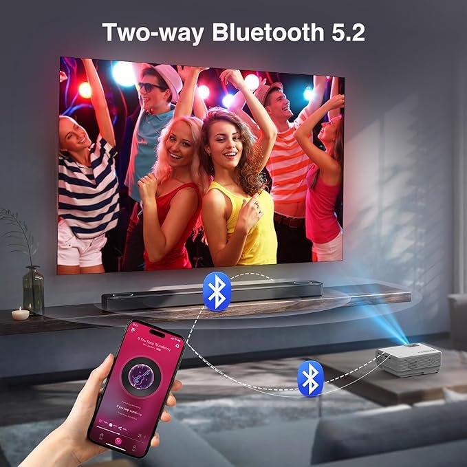 【Netflix-Officially-Licensed】PANSEBA Smart Mini Projector with 1080P HD, 5G WiFi & 2 Way Bluetooth - Image 4