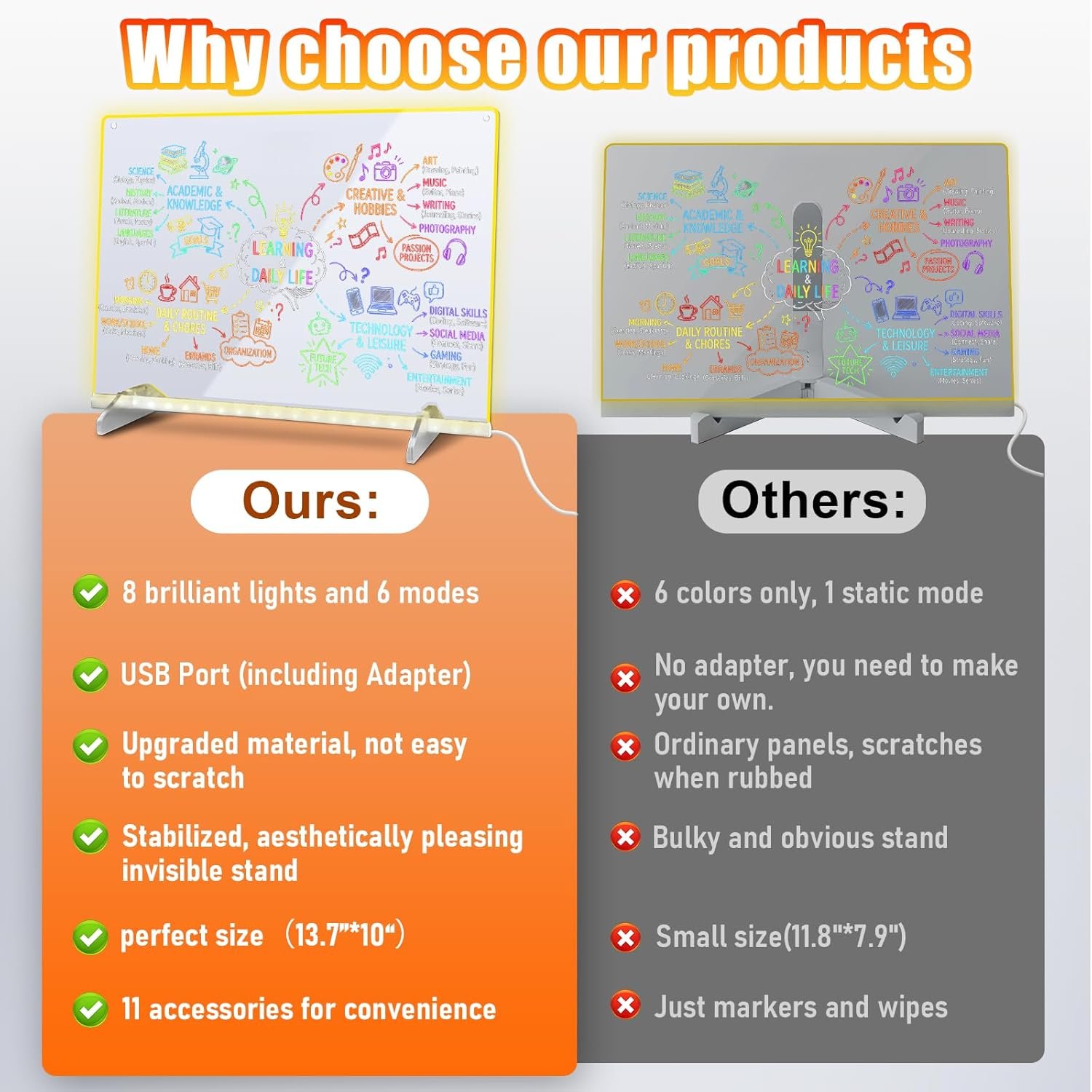 Led Note Board with Colors,16''Drawing Tablet,6 Modes & 8 Colors Light Up Drawing Board,Kids Toy with 13 Light Effects - Image 4