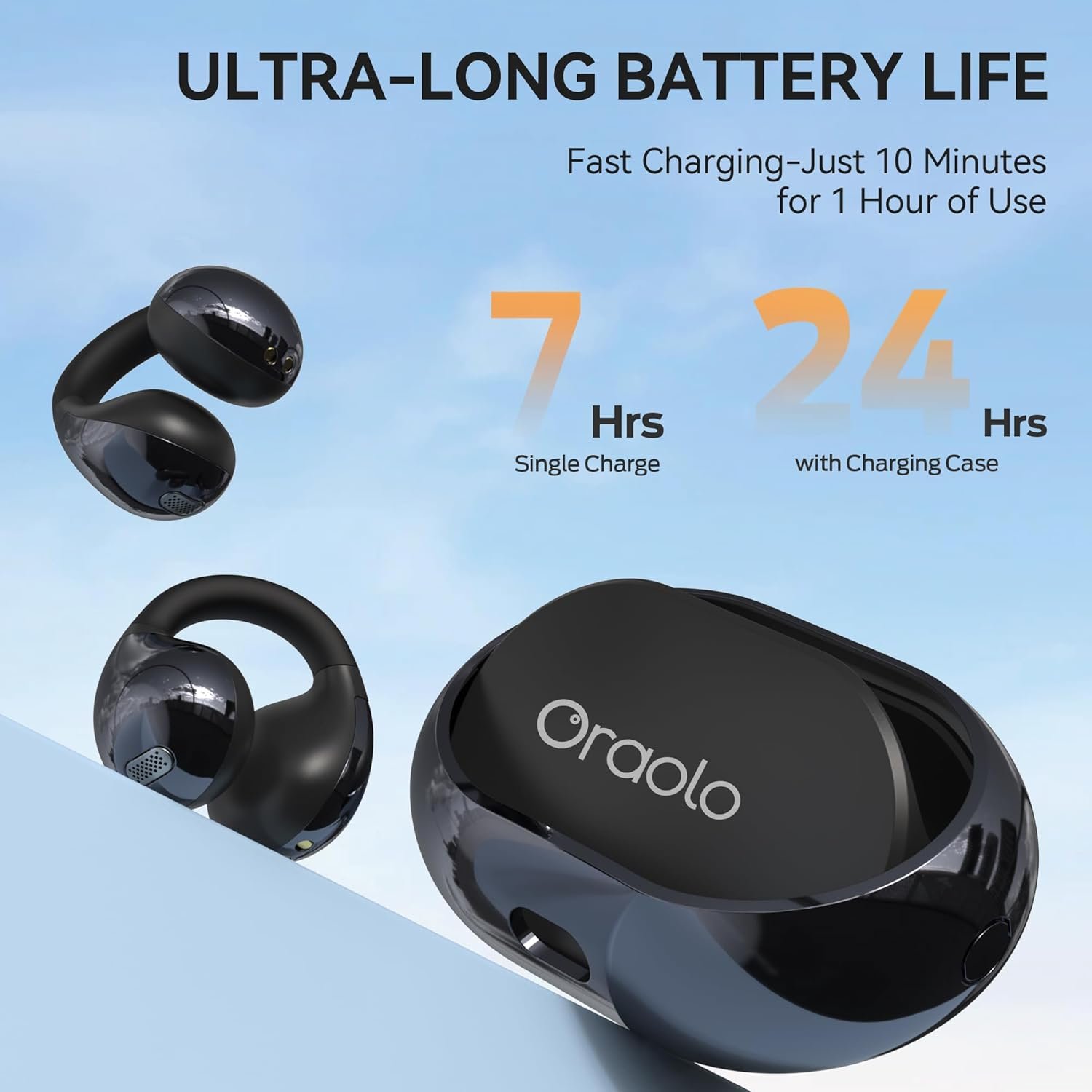 Oraolo Open Ear AC600 Headphones *๐บ๐ธ* - Image 2