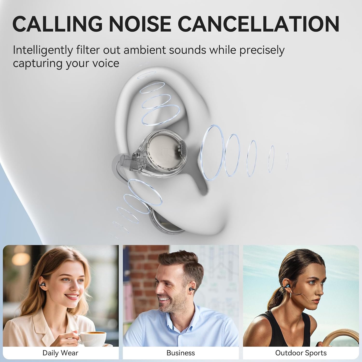 Oraolo Open Ear AC600 Headphones *๐บ๐ธ* - Image 3