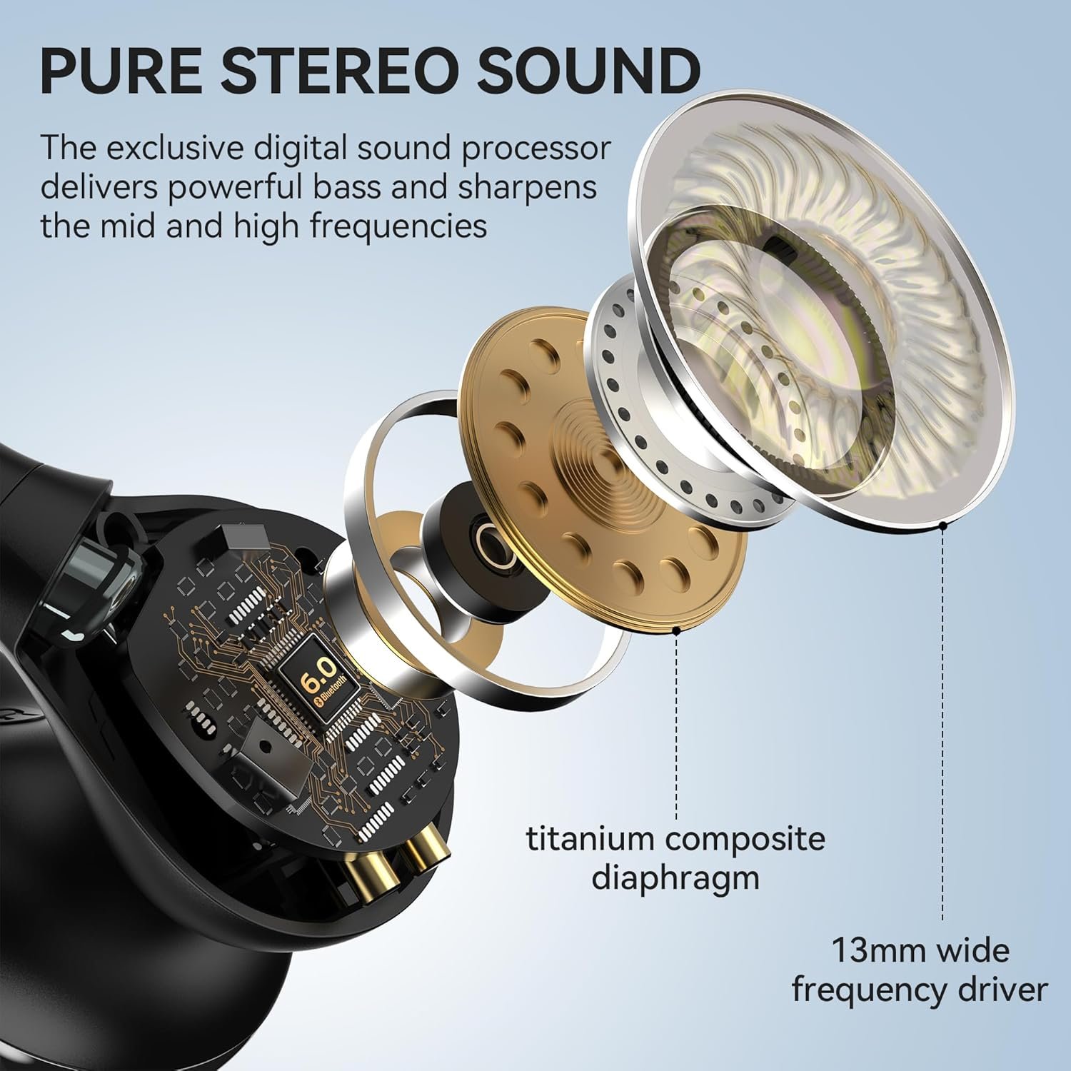 Oraolo Open Ear AC600 Headphones *๐บ๐ธ* - Image 7