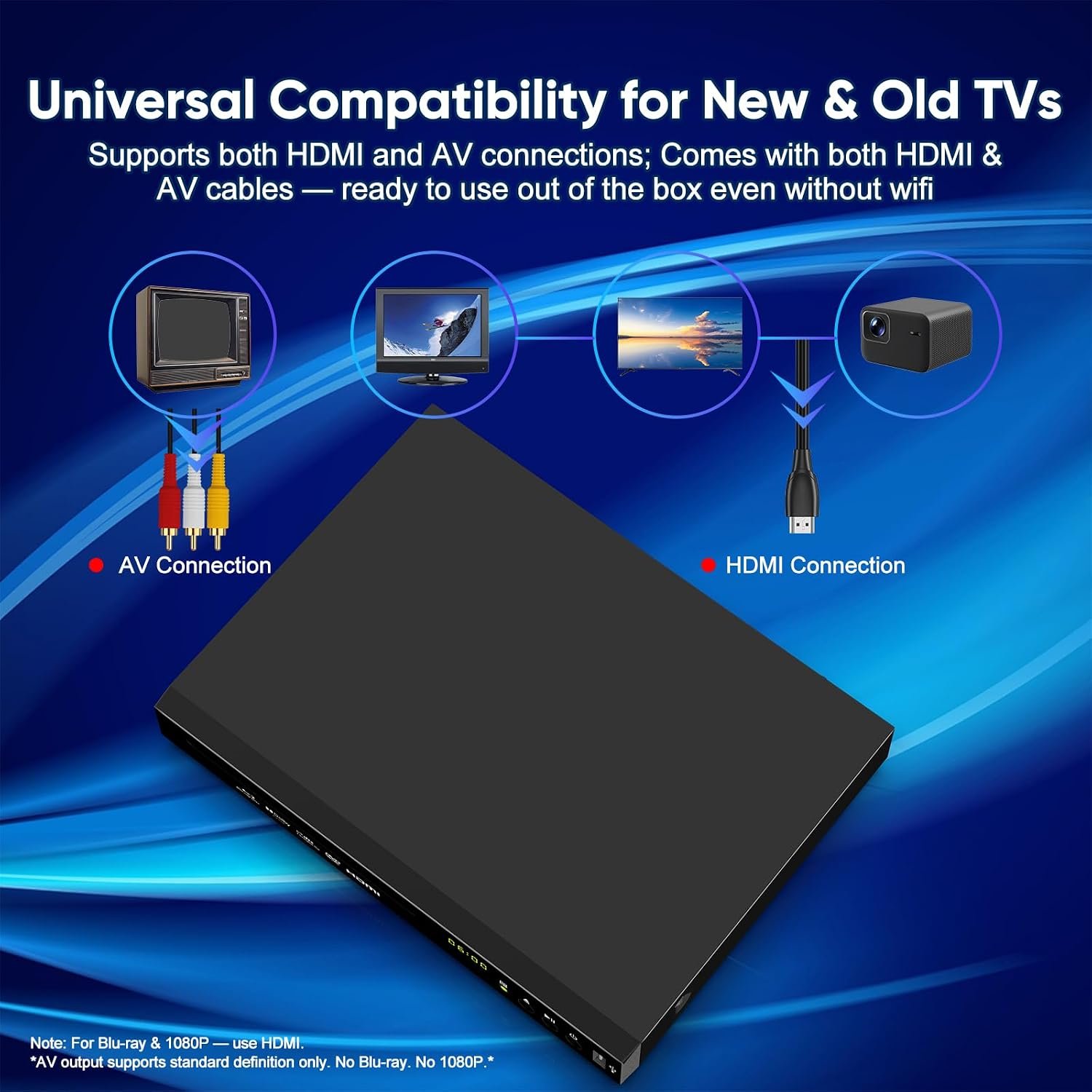 Blu-ray DVD Player Full HD 1080p A - Image 5