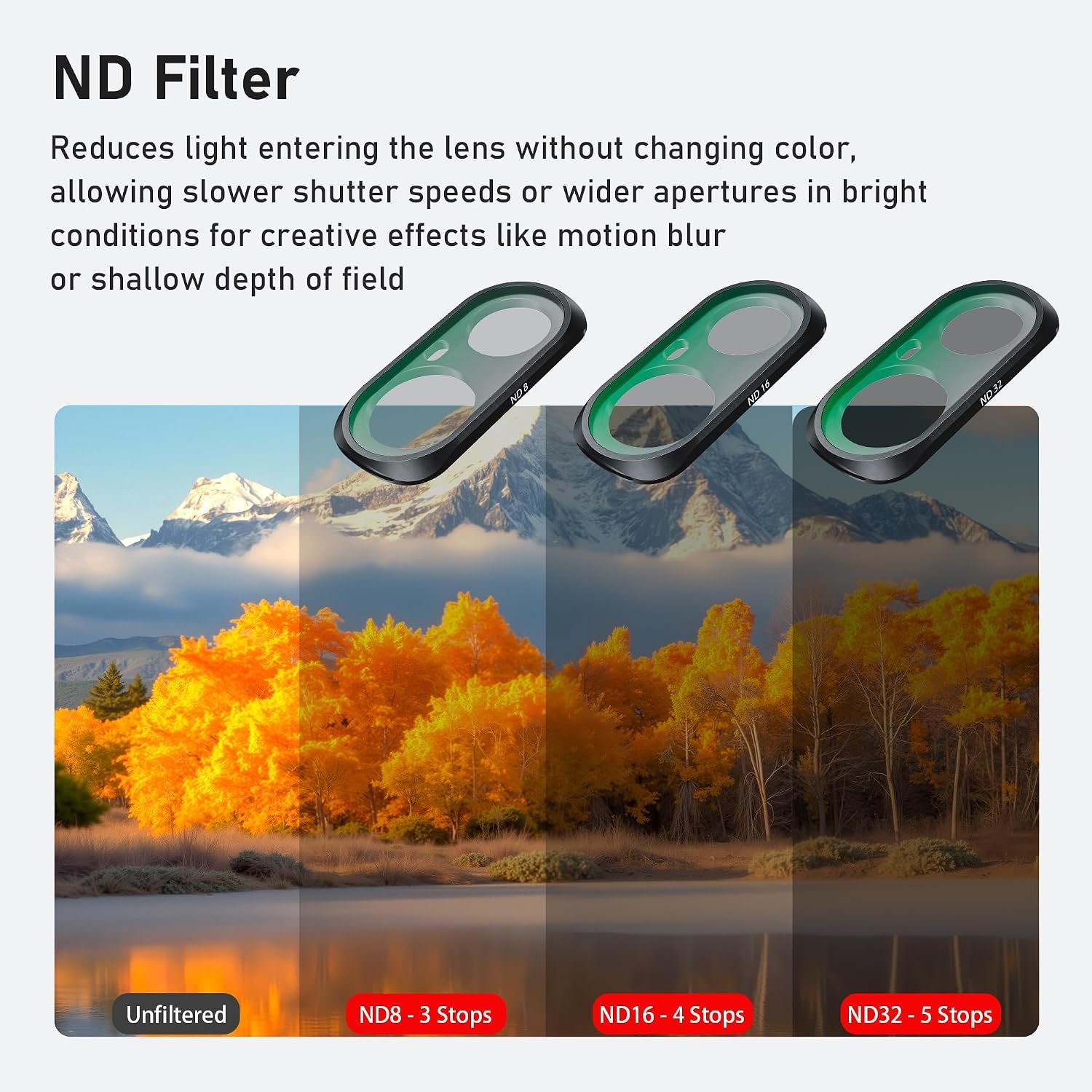 Luna Ultra Filters Kit A - Image 4