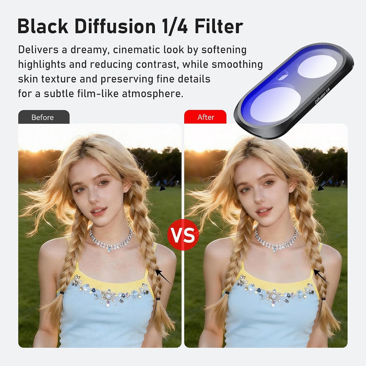 Luna Ultra Filters Kit A - Image 5